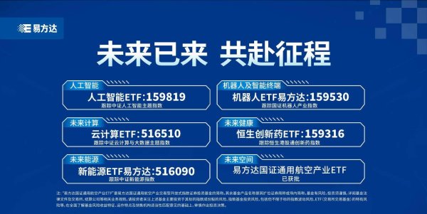联华证券 锚定六大未来产业 易方达基金推出“未来已来”投资主题